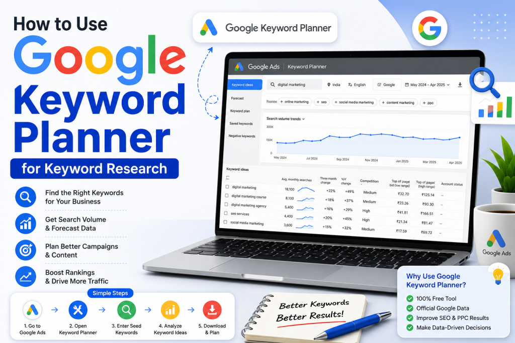 How to Use Google Keyword Planner